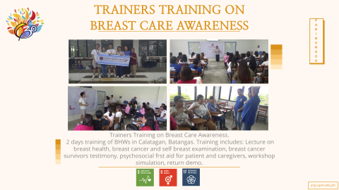 Trainers Training on Breast Care Awareness